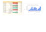 do accurate data cleaning in excel and google sheet